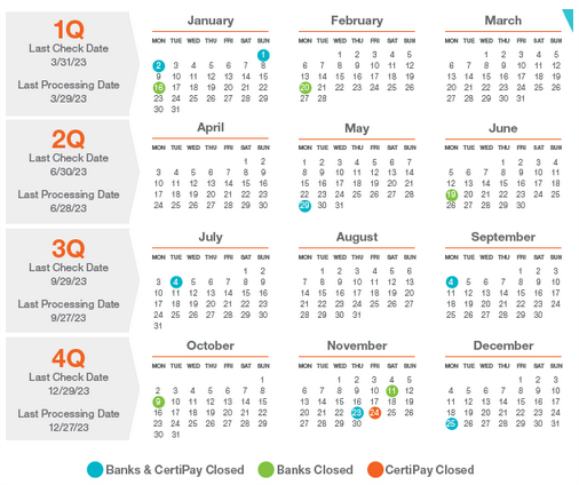 A calendar with numbers and dates

Description automatically generated